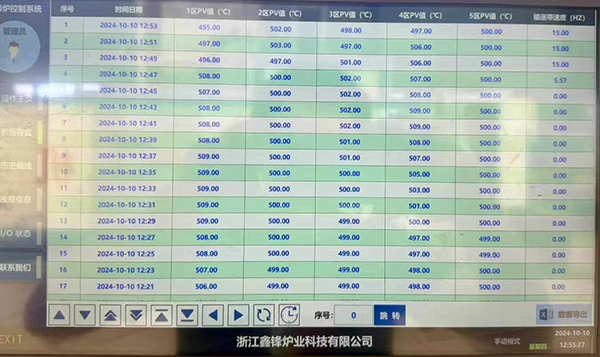 㽭htI(y)ȼʽXDʽͶa(chn)