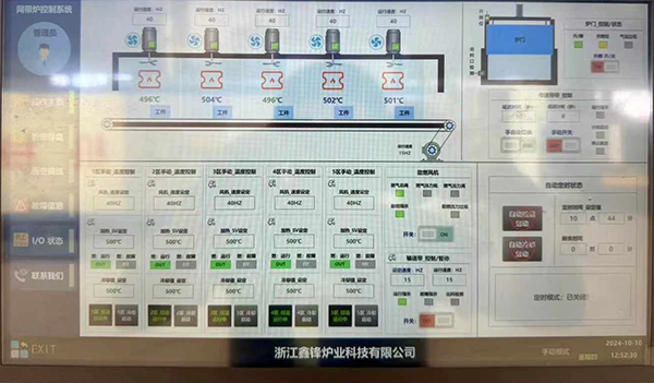 㽭htI(y)ȼʽXDʽͶa(chn)